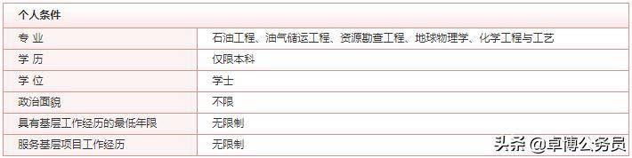 2021年国家公务员考试有多难？这三点告诉你真相（最新发布）