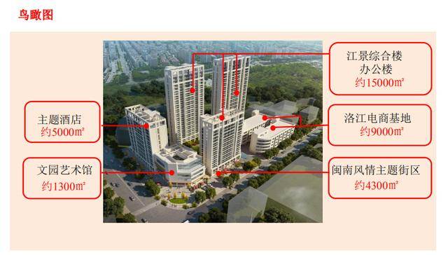 洛江万安人口_洛江万安街道规划图