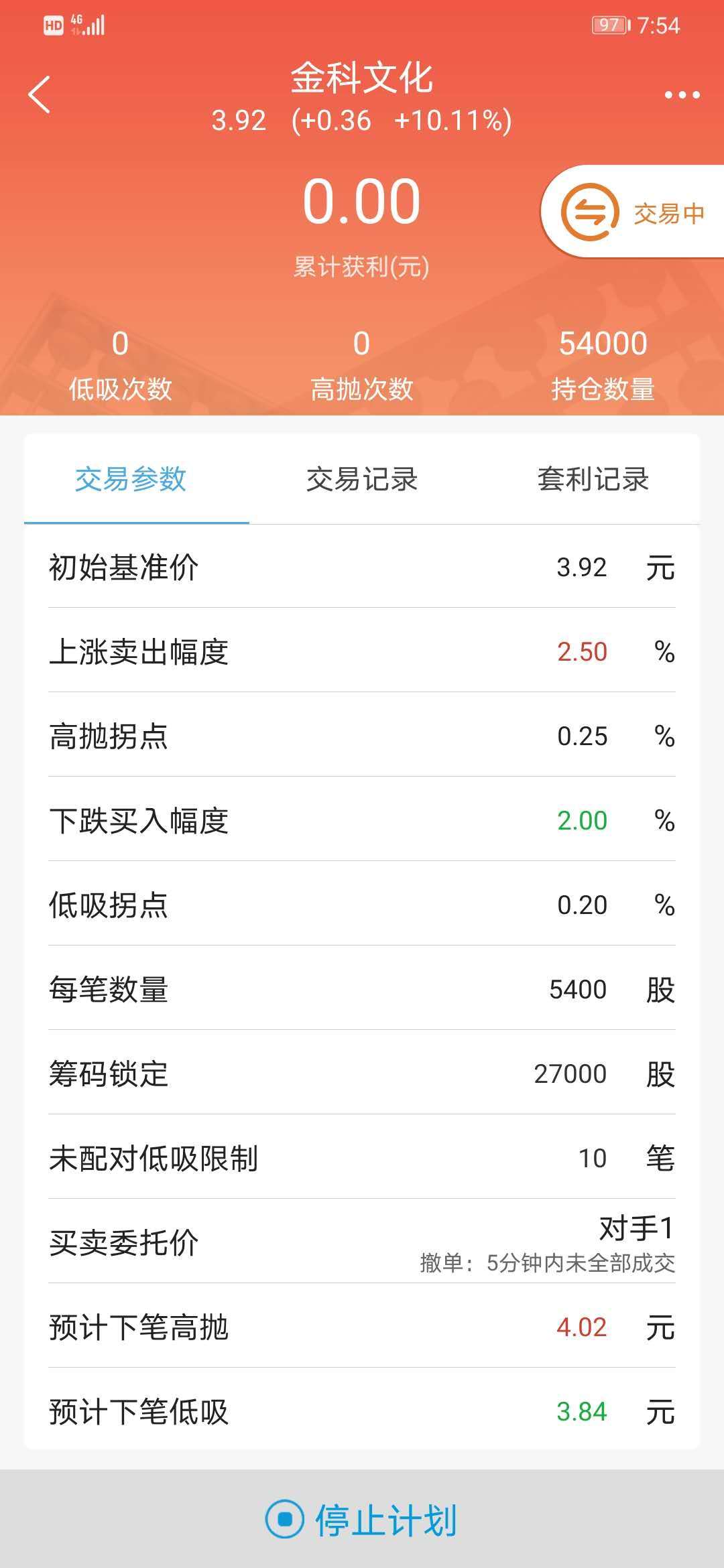 东方网力最新调查 e3e847c6ff954621b4ddd4196b8bb8f7.jpeg