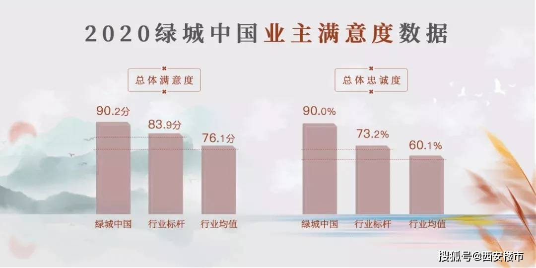 2020年中国各个城市g_中国各个城市地图