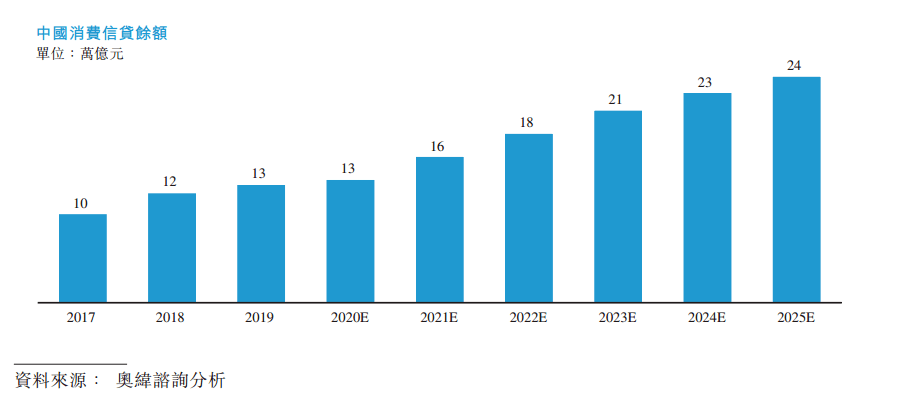 中小微企业对gdp_中小微企业贷款(2)