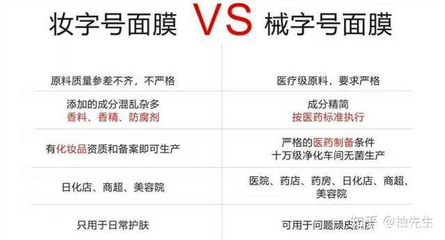 化妆品|全球十大暴利行业，你绝想不到，除了犯罪，就属它了！