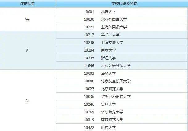 体育考研排名_考研励志图片(2)