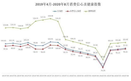 贵州威宁2020年GDP_威宁人 贵州88县前三季度GDP统计来了,一起来看看家乡的情况吧(3)