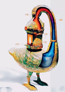 古人|浅谈中国古代的环保观念：古人早已懂得爱护环境