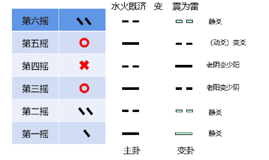 fecd8043e37c487c8e6a2d68f505e3fb.png