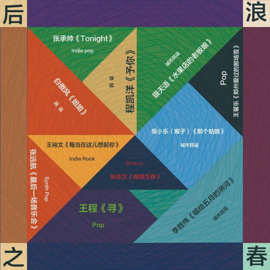 后浪之春|后浪之春丨侯小乐《那个姑娘》勾起曾经的过往与未来的期待