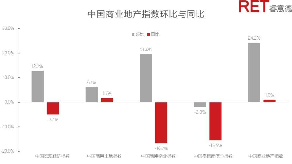 北京市GDP总体状况介绍_北京市各区县gdp排名