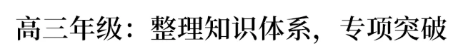 复习|竟然是...再不看就晚了!高一高二高三各年级新学期的头等大事