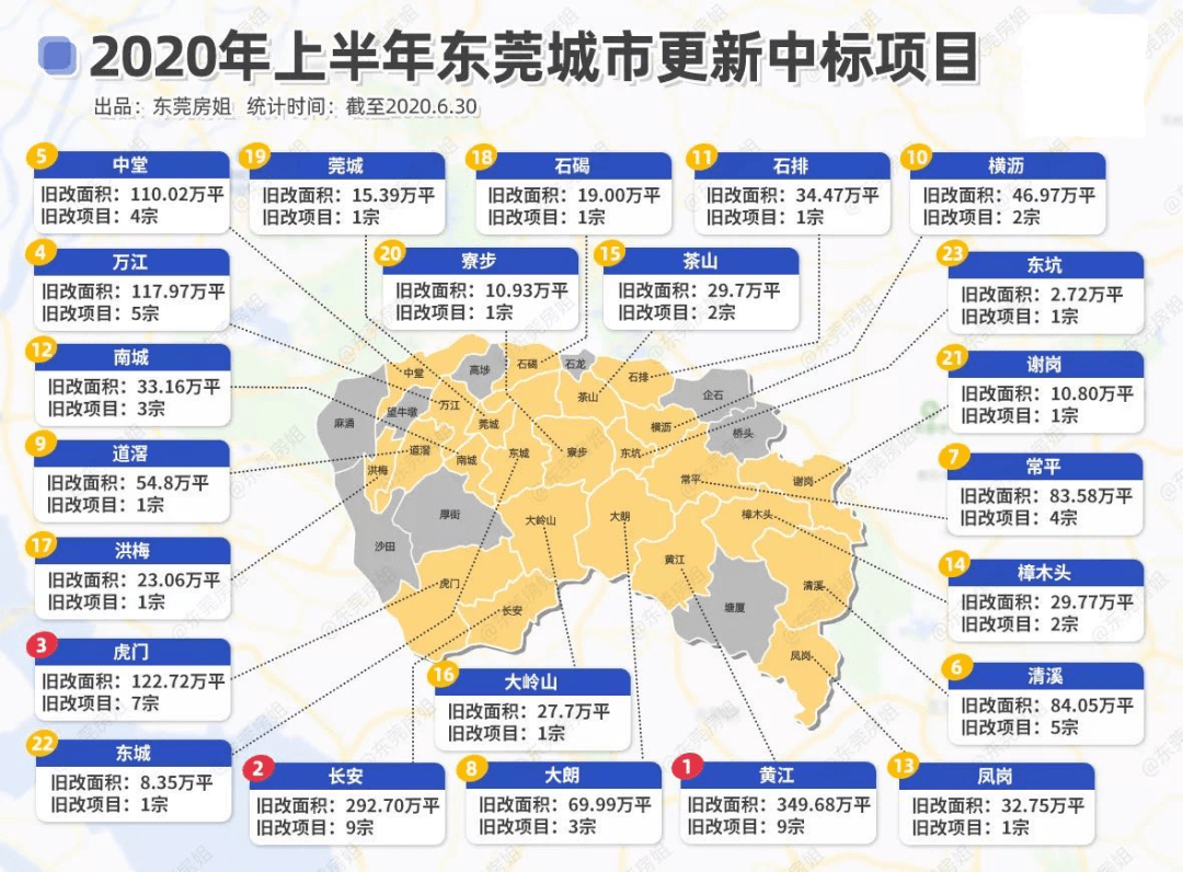 中国土豪村排名2020_中国土豪图片大全炫富