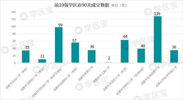 日本前10大城市gdp_日本各主要城市GDP排名 附2017年中国GDP排名前十位城市