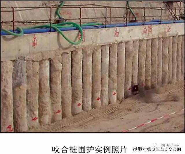 地下连续墙,smw工法桩等; 3)受力特征:利用支撑入土的嵌固作用及结构