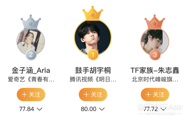 虚拟|原创谢可寅赵小棠“虚拟搬家”,引粉丝砸钱百万,明星榜已走向畸形?