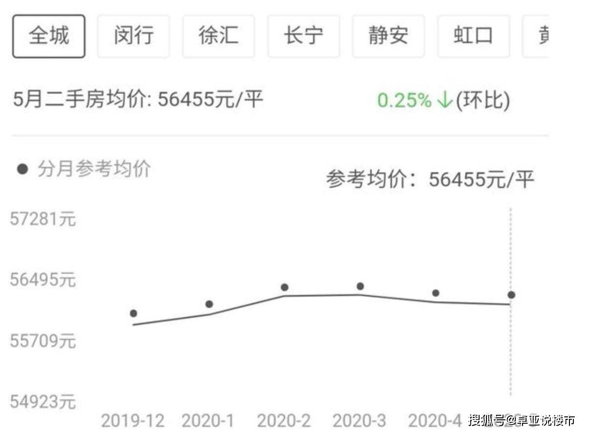 深圳平方平均人口_深圳人口(3)