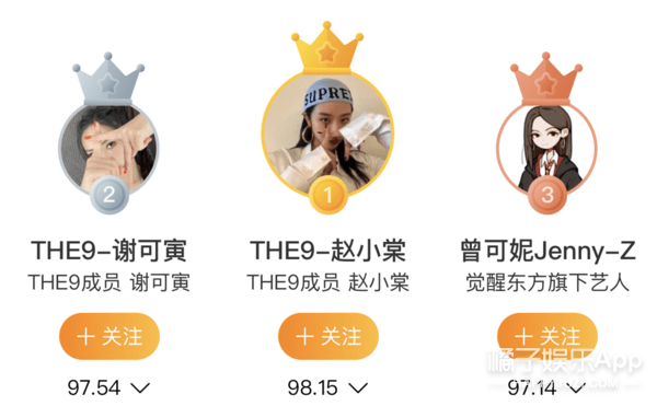 虚拟|原创谢可寅赵小棠“虚拟搬家”,引粉丝砸钱百万,明星榜已走向畸形?