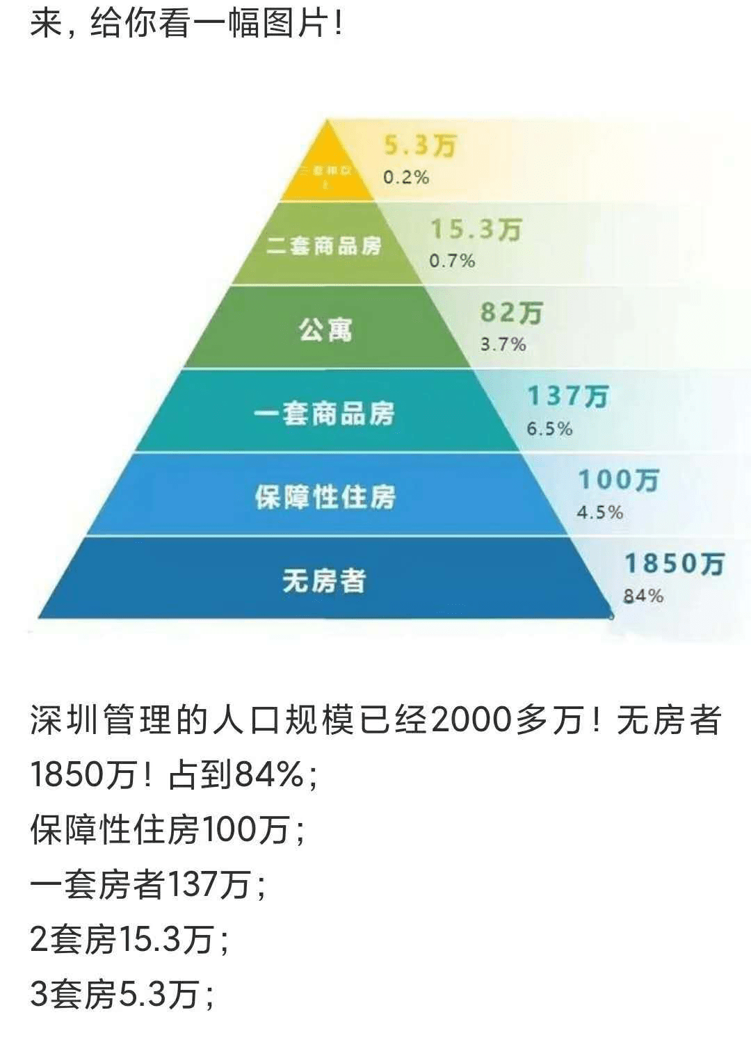 新加坡人均月收入多少_新加坡收入证明模板(3)