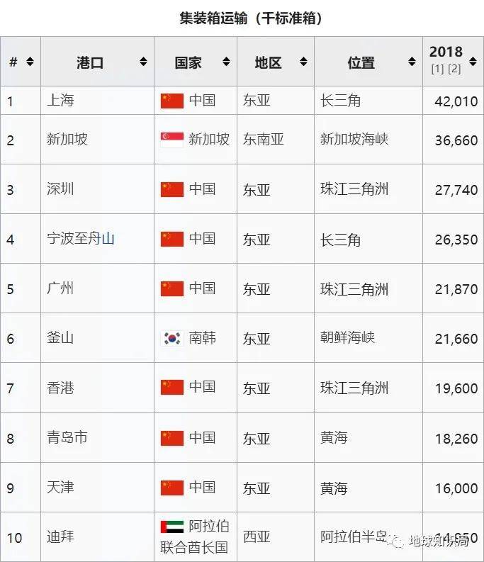 石油土豪搞核能，是钱太多了么？| 地球知识局