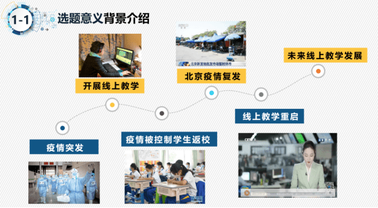 全国|西安欧亚学院在“正大杯”第十届全国大学生市场调查与分析大赛再创佳绩