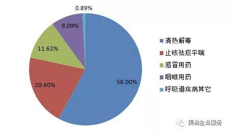 游泳人均哮喘_支气管哮喘图片(3)