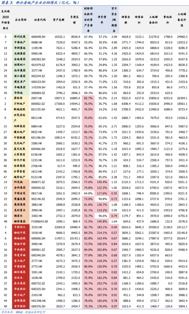 大动作！深圳下狠手了，未来60%市民将有房可住