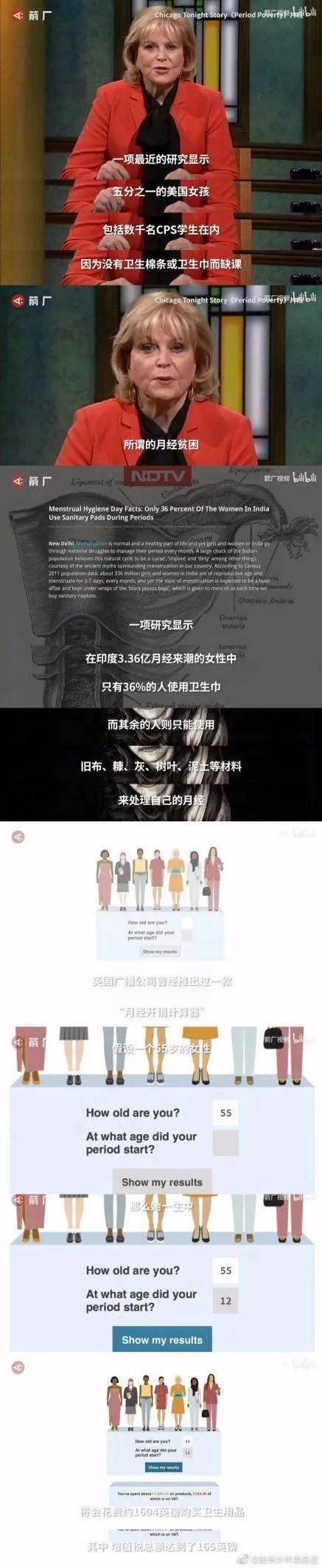 卫生巾|用“散装卫生巾”的少女引热议：最可怕的，是你低估生活的残酷