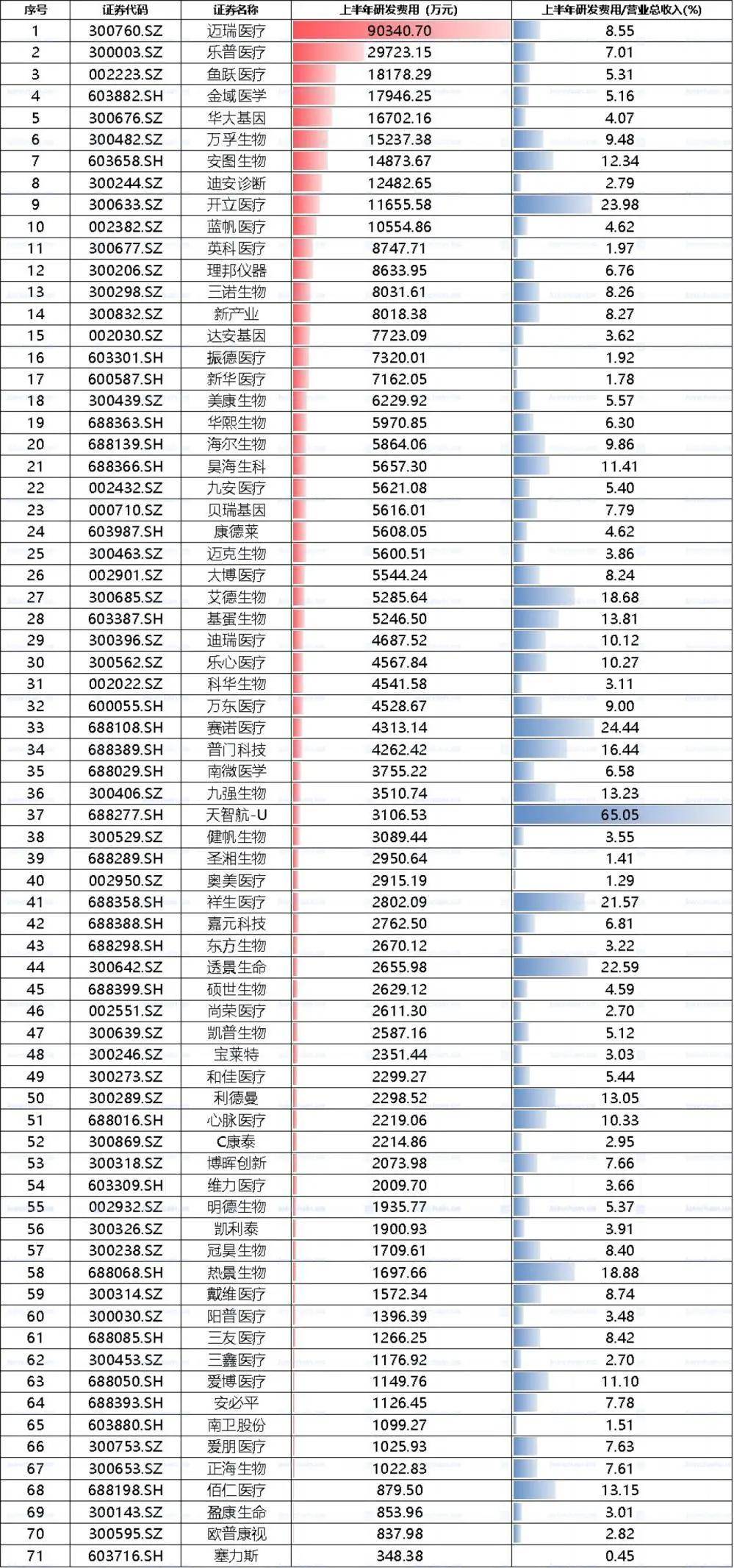 米业排名_金健米业(2)