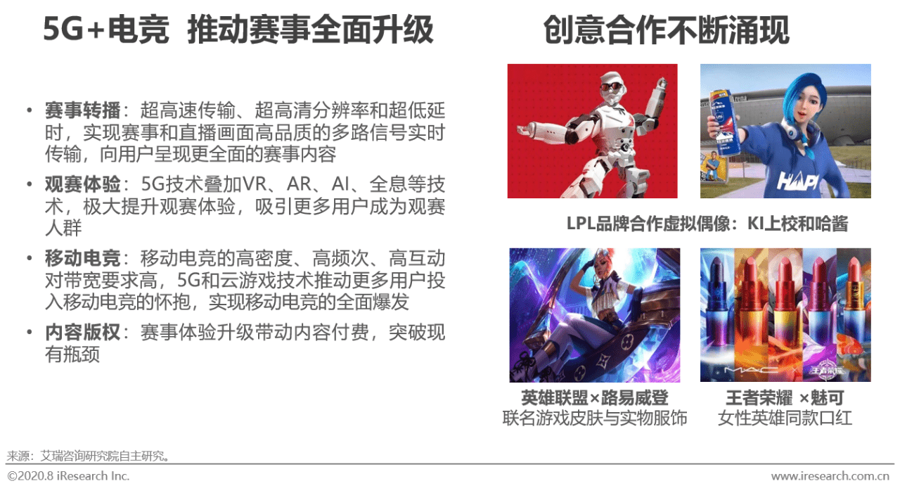 2020年中国电竞商业化分析报告