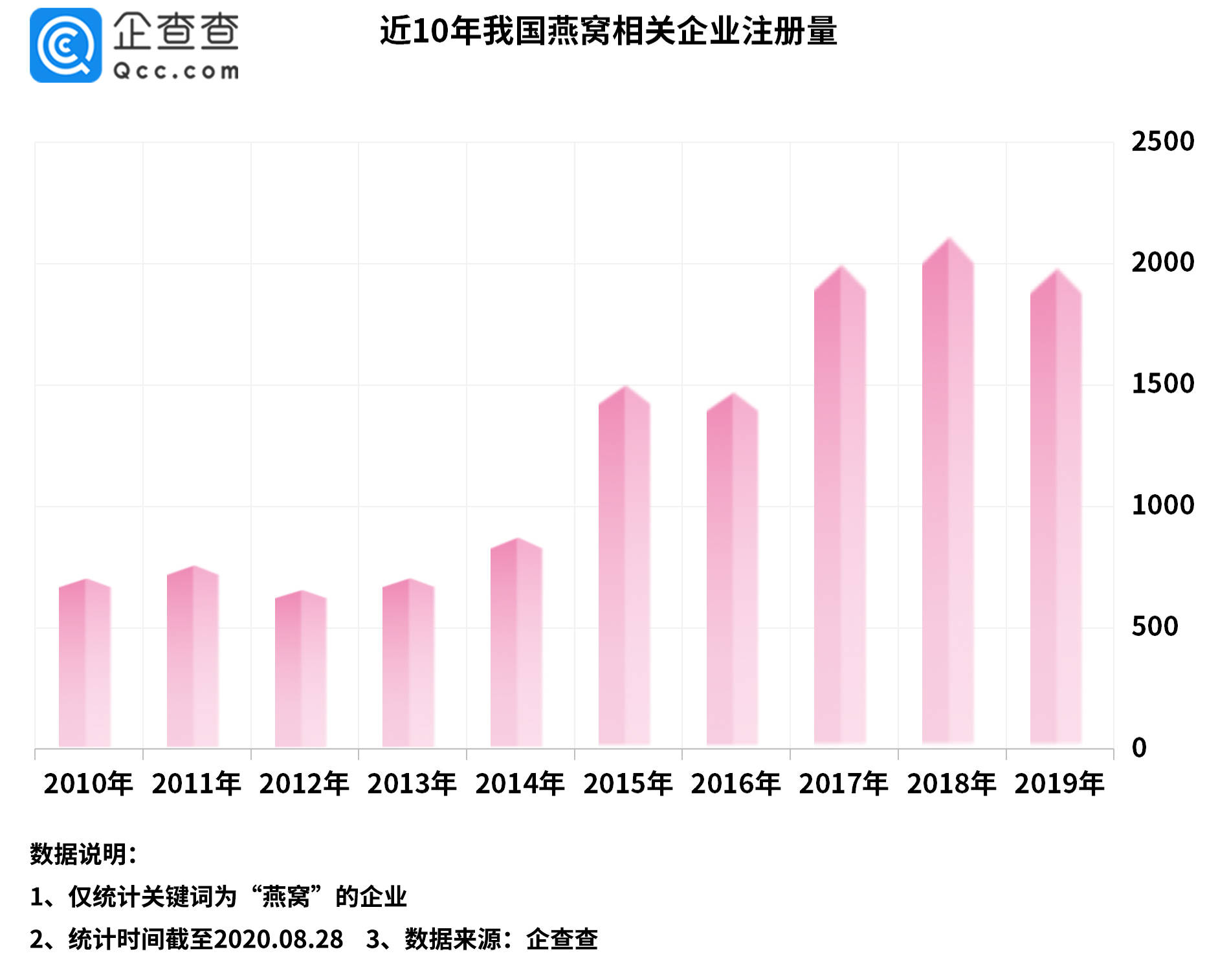 永锋钢铁gdp2020上半年_疫情冲击不改经济向好态势 九成以上城市GDP增速回升 2020年上半年291个城市GDP数(3)