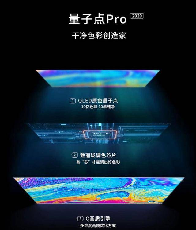 问鼎|TCL＂量子点显示专利布局＂问鼎第二届粤港澳大湾区高价值专利培育布局大赛金奖