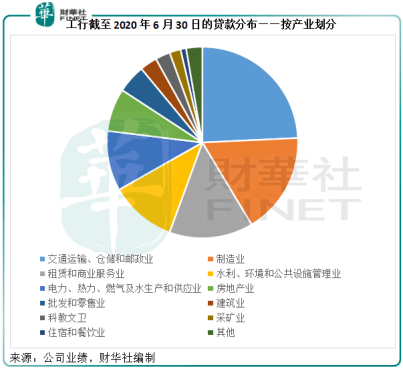 2020年8月末GDP_2020年微信头像图片(3)