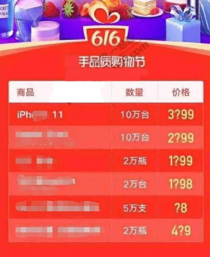 &quot|原创是辛巴在口嗨？官方放价＂3?99＂，张雨绮报的疑为定好的价格