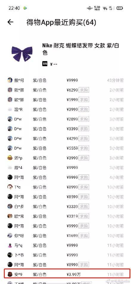 蝴蝶结|一个普通的耐克蝴蝶结敢卖40000,这合理吗?