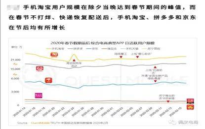 香港二季度GDP(3)