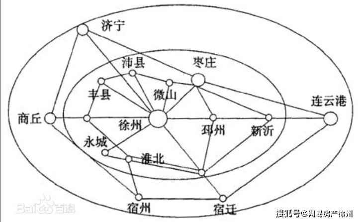 2020山东gdp负增长_2020新版山东地图(3)