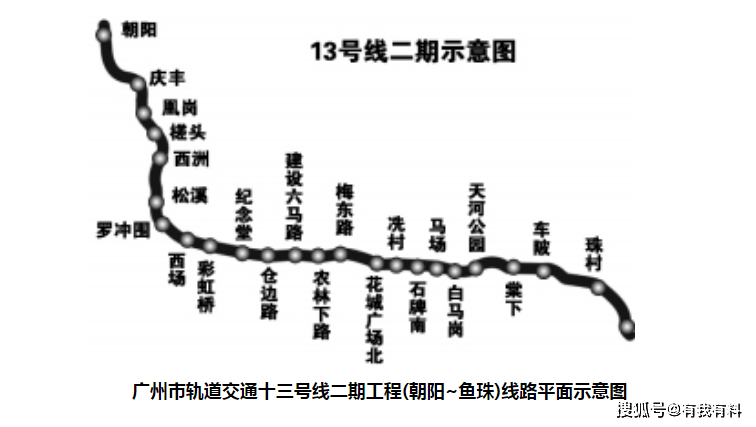 公布广州地铁13号线二期全面开通运营时间