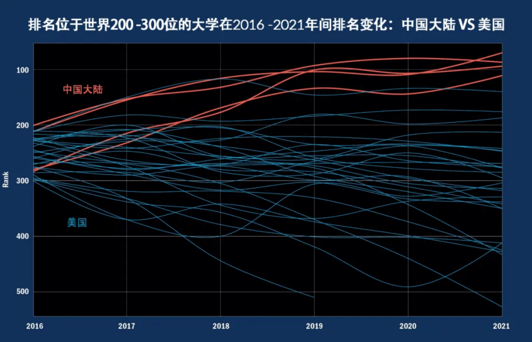 中国1949的经济总量世界排名_世界经济总量排名