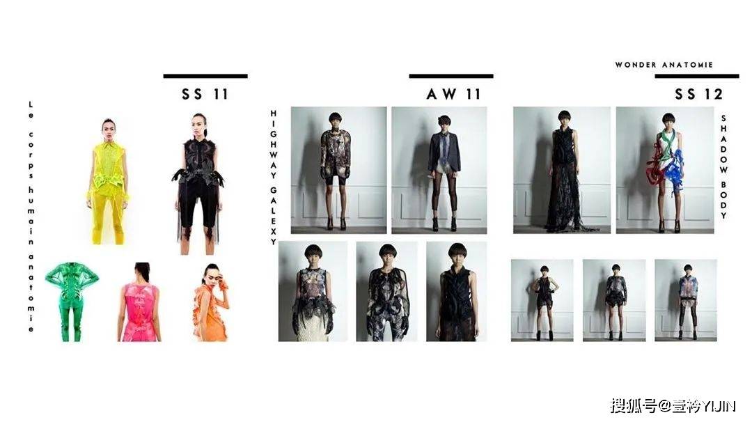 Pop|新锐设计师 | “奇迹解剖”——设计就要天马行空