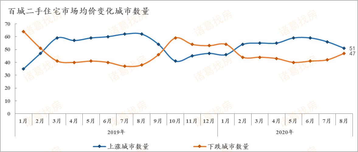 二0二一年沈阳大连gdp多少_大连旅顺二0三花园(2)