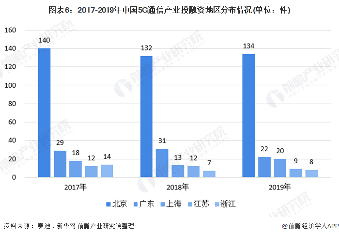 北京房山区2020年gdp_迎接2020年全面脱低,房山推进的措施是......