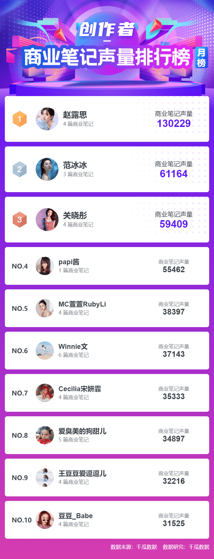 双11带货排行榜：引领潮流的商品揭秘