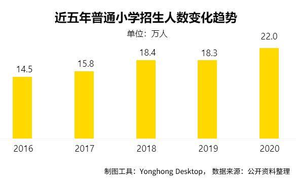 人口学校_中国人民大学社会人口学院(2)