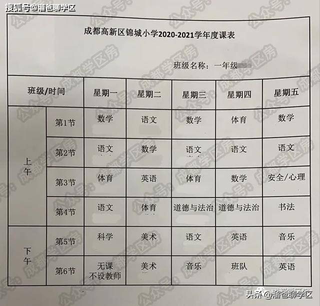 55所热门私立&公立小学:2020年最新课程表合集