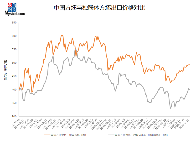 2020年7月份的GDP_2020年7月份日历(3)