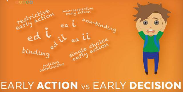 调查|2020-21早申大调查，你决定PICK哪所学校做梦校？