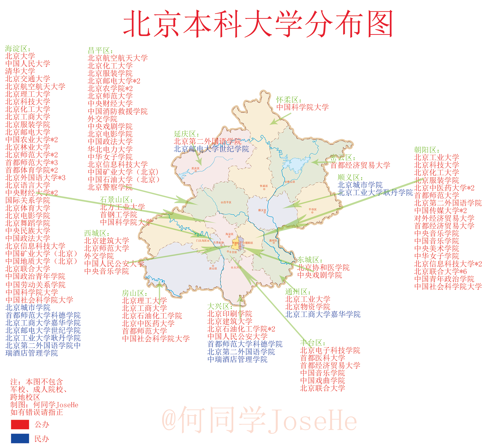 2张图看懂北京本科大学名单和分布图