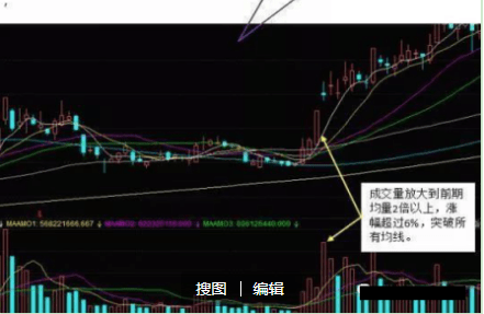 股票涨停怎么操作好 eb10527d135a4af984e1741d511d621a.png