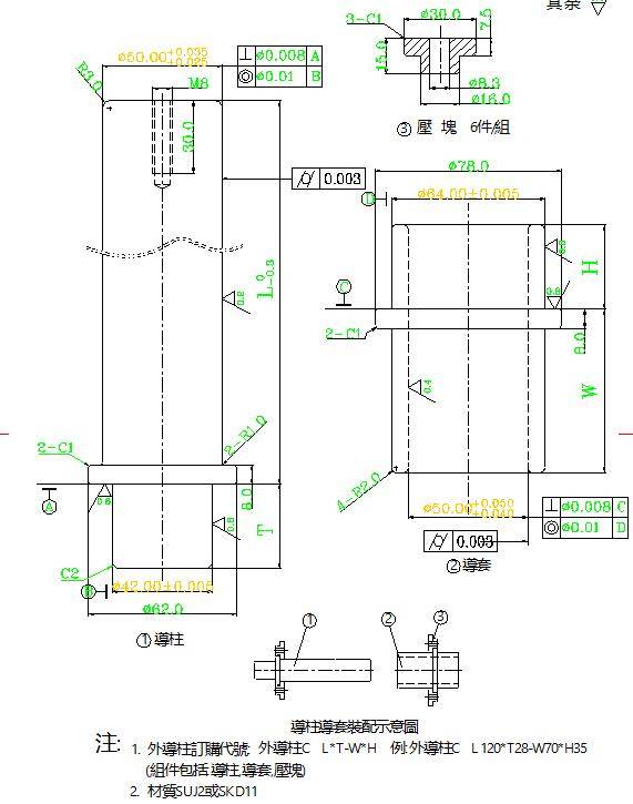 五金模具设计标准内导柱外导柱使用标准你收藏转发了吗