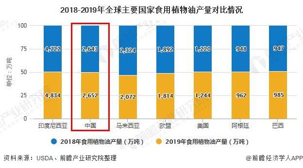 中国与欧盟经济总量占世界多少_欧盟与中国图(2)