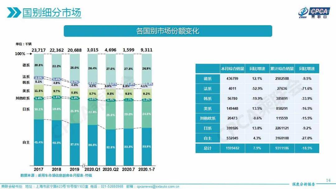 从古至今人口增长最快的国家_人口增长图