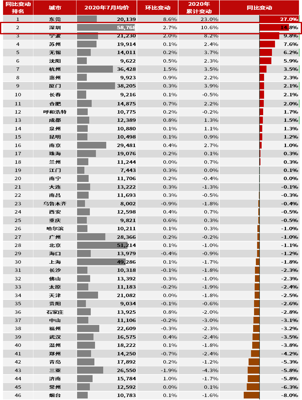 人口静态统计_中国最新人口数据统计(3)